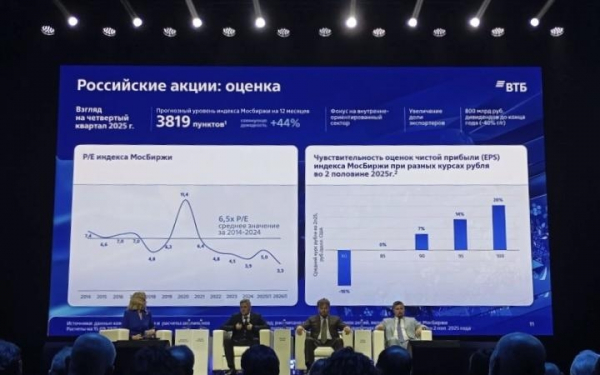 Брокер ВТБ: российский рынок готов к росту на десятки процентов